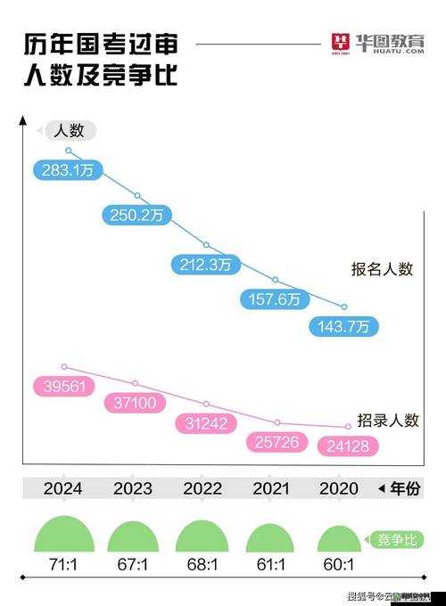 本网站只适合十八岁或以上人士观看：内容可能令人反感请注意